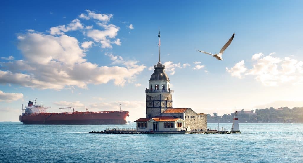 real estate markets in turkey - اسواق عقارية في تركيا 2022
